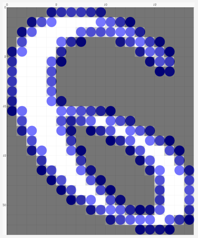 fig.17 直线经过的点