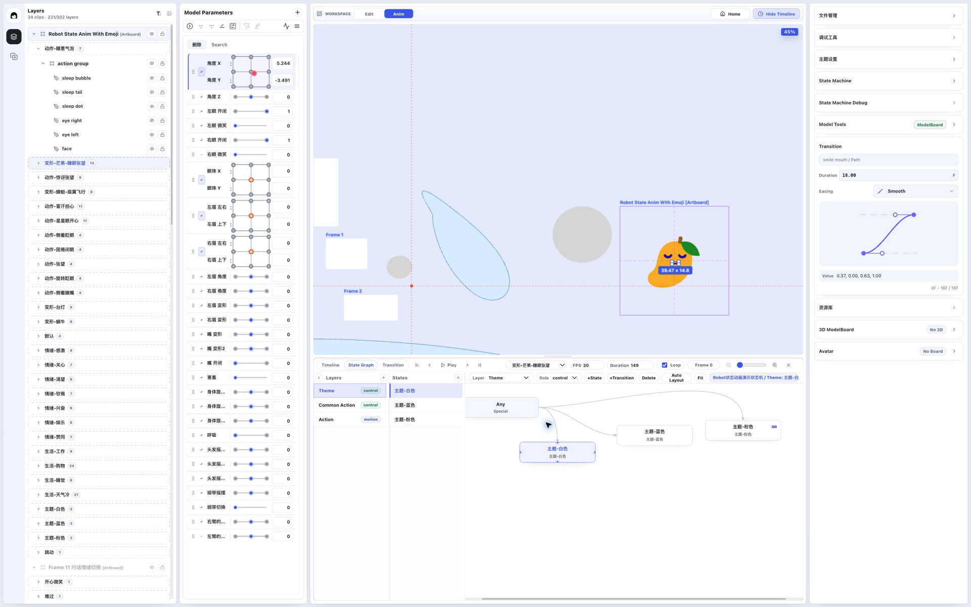 Theme State Graph