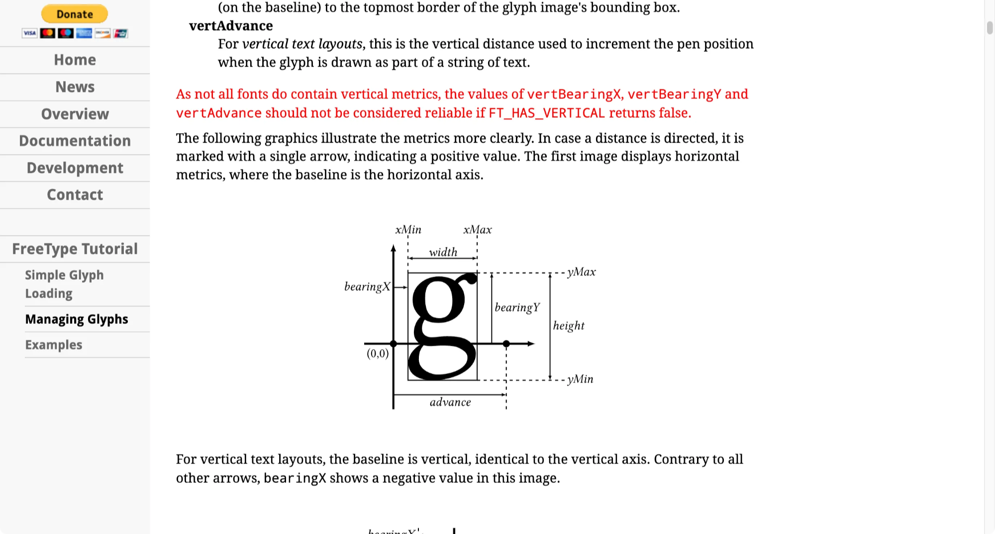 fig.15 freetype.org Glyph Metrics