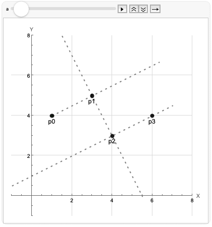 fig.4 Catmull-Rom 计算示例
