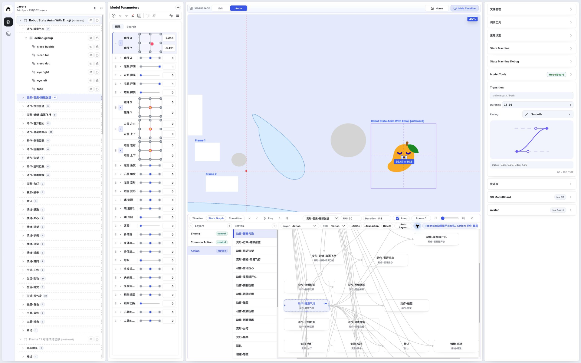 Action State Graph