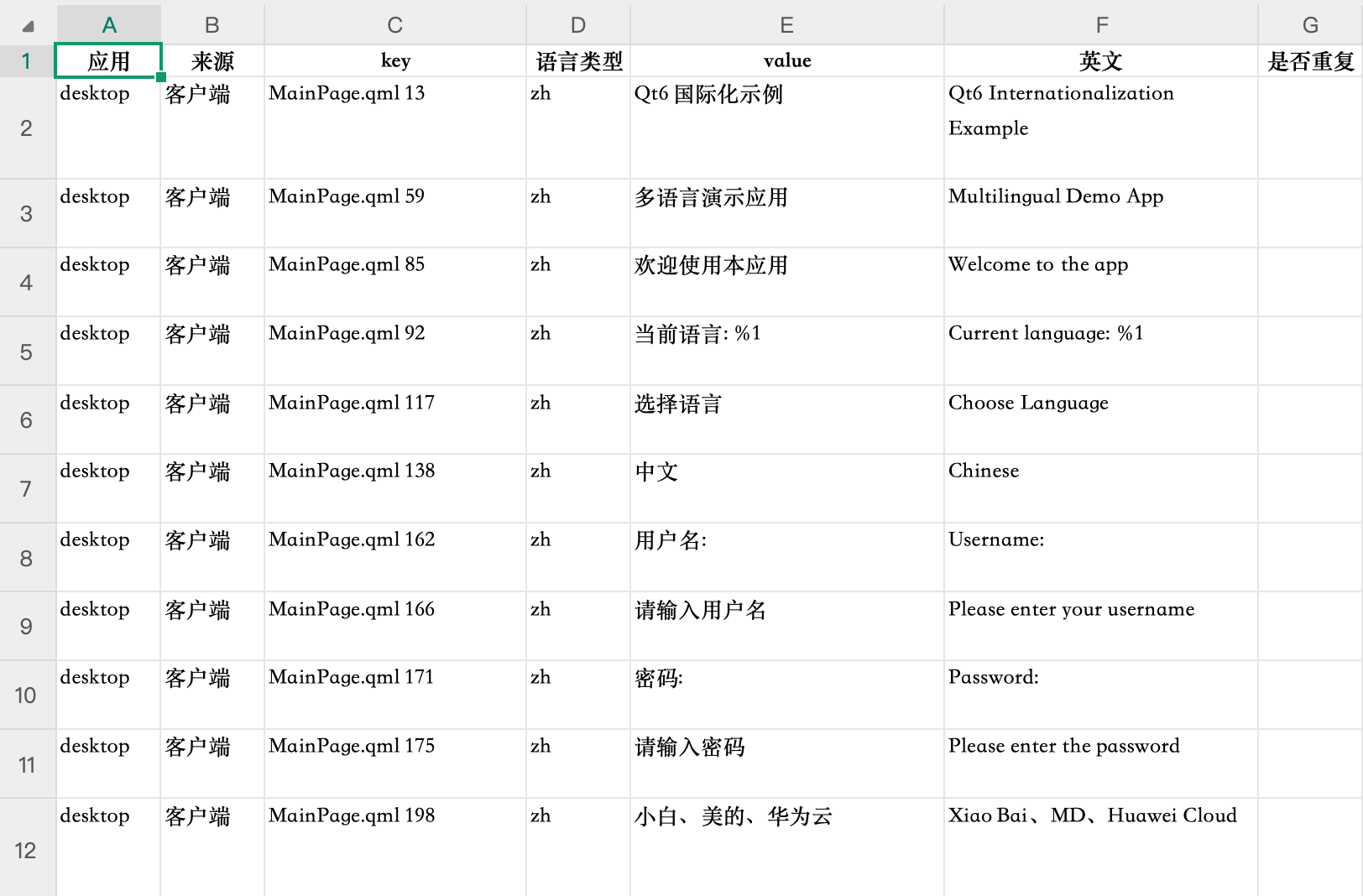 fig.2 ts 文件解析并导出为 excel 文件示例