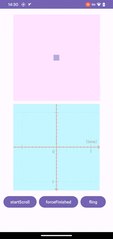 scorller-fling.gif