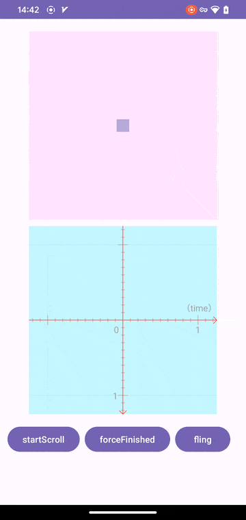 scroller-scroll.gif