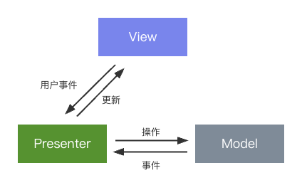 未命名文件 (3).png