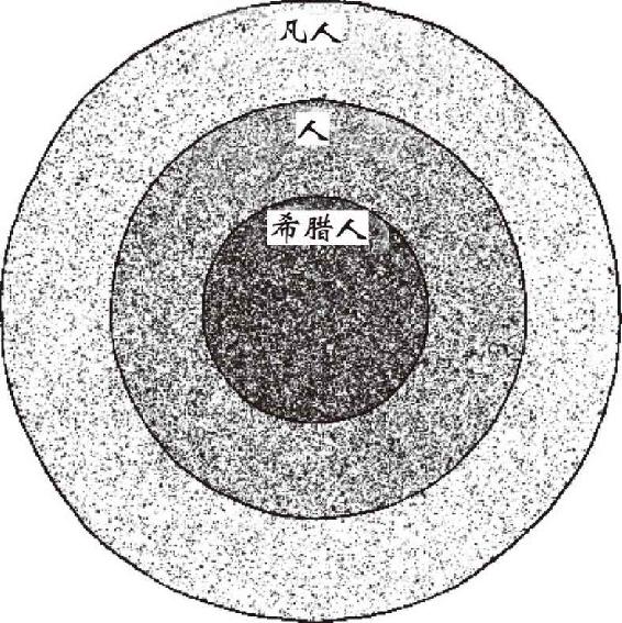 图 4.12