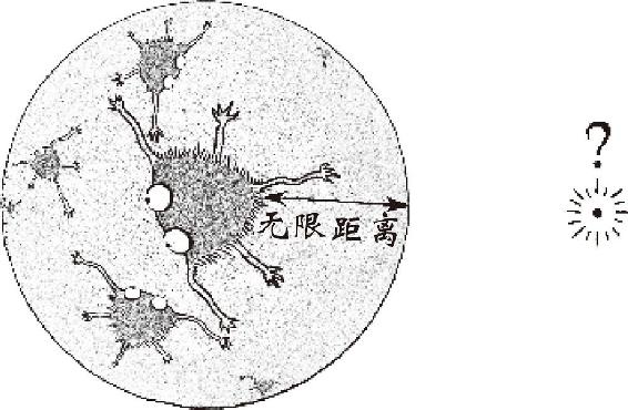 图 5.29