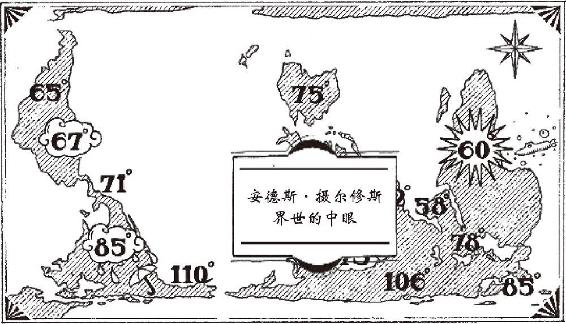 图 2.5
