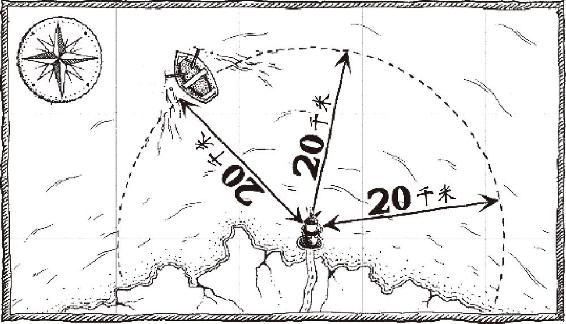 图 3.22
