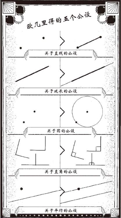 图 4.1