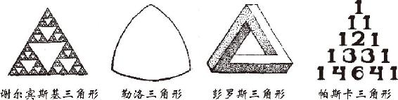 图 4.10