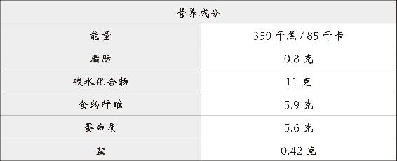 图 5.16